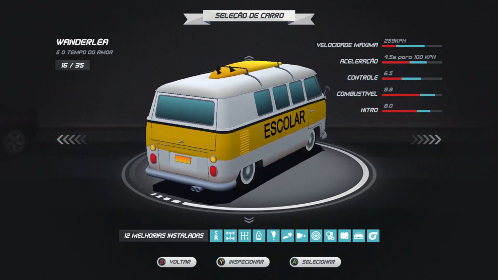 Horizon Chase Turbo - World Tour - Austrália - Sydney - Retorcida