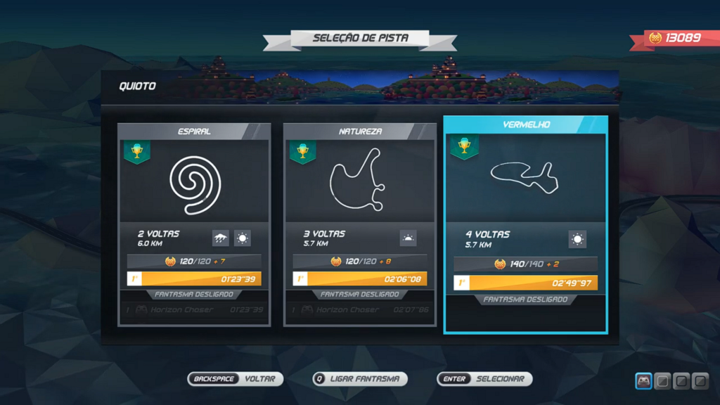 Horizon Chase Turbo - World Tour - Japão - Quioto - Vermelho

